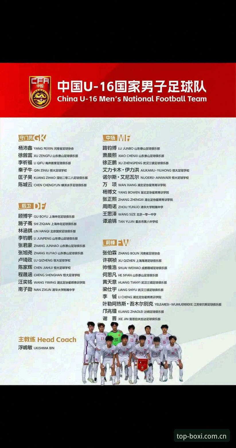 博喜注册使用技巧 U17世界杯抽签揭晓,中国男女足命运如何?博喜体育平台带你深入了解赛事看点